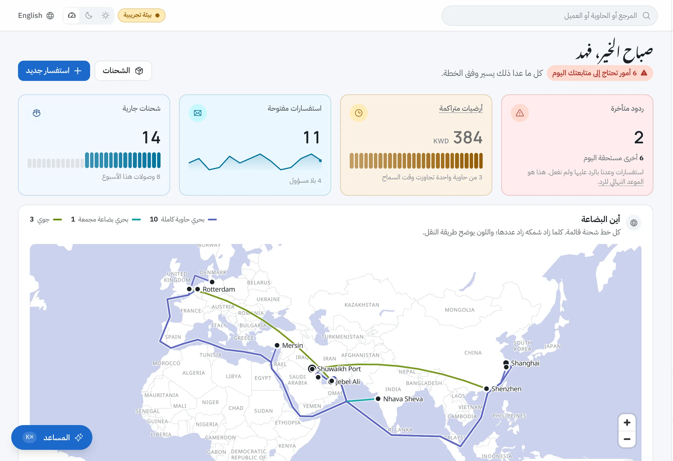 The same dashboard in Arabic: the same four figures and the same map, laid out right to left