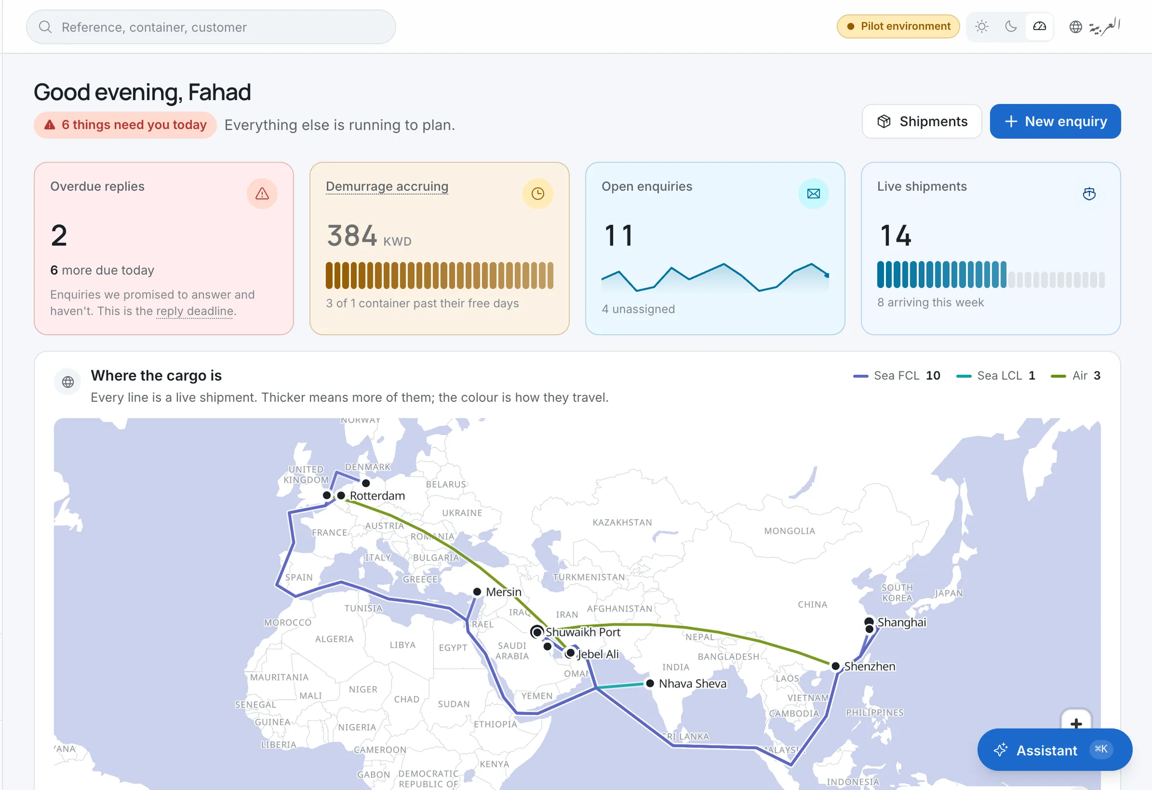 The dashboard in English: four figures, the map, and the assistant, laid out left to right